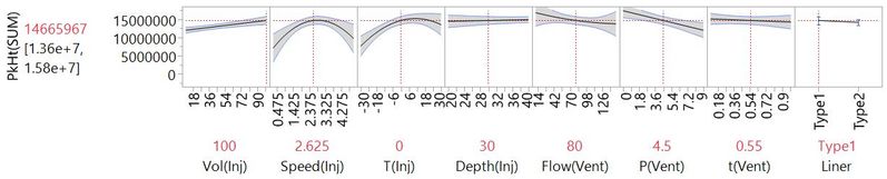 6_9 Profiler Step20.jpg