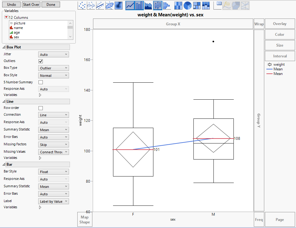 Solved Show Means On Box Plot In Graph Builder Jmp User Community