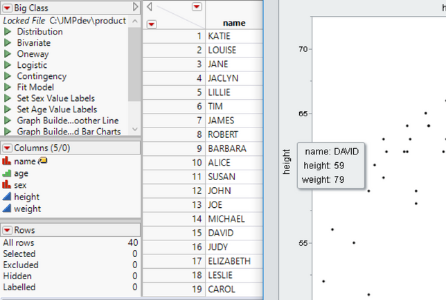Figure 2 : Height and weight columns are needed in the data section since they are Y and X respectively, but name is labelled only to make it appear in the tooltip. Unlabel it if knowing the name associated with each point is not important to your audience.
