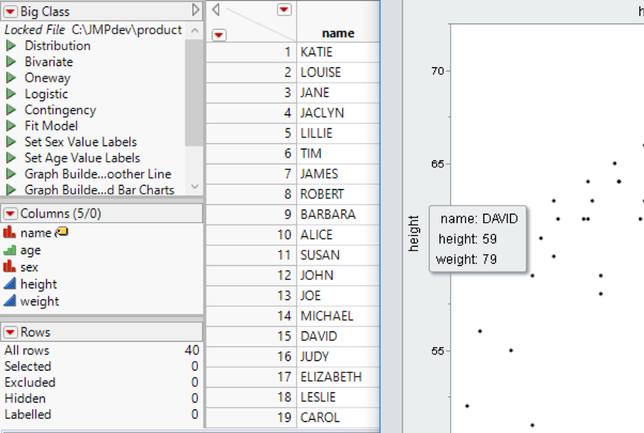 labelledColumns.png Figure 2 : Height and weight columns are needed in the data section since they are Y and X respectively, but name is labelled only to make it appear in the tooltip. Unlabel it if knowing the name associated with each point is not important to your audience.