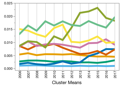 figure 7.png