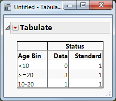 tabulate_agebin.png