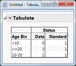 tabulate_agebin.png