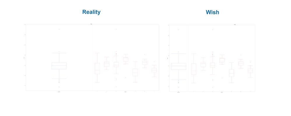 trial_jmp_allvsreagent_wish.jpg trial_jmp_allvsreagent_wish.jpg