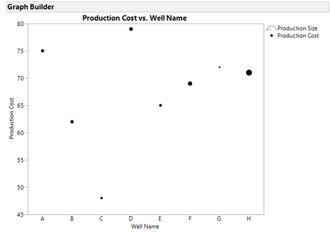 Graph Builder.png