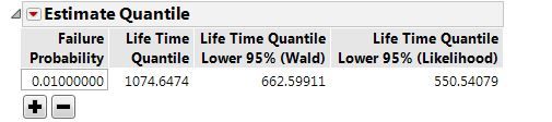 LifeDistribution_CustomEstimation_Interval.JPG