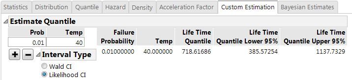 LifebyX_CustomEstimation_Interval.JPG