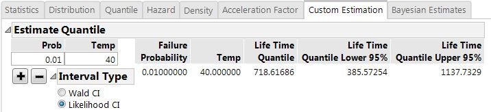 LifebyX_CustomEstimation_Interval.JPG LifebyX_CustomEstimation_Interval.JPG