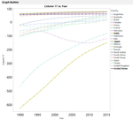 Graph Builder.png