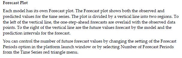 Forecast_plot.jpg