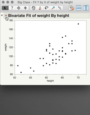 Fit Y by X matched pairs.gif