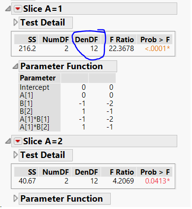 Slice test JMP.png Slice test JMP.png