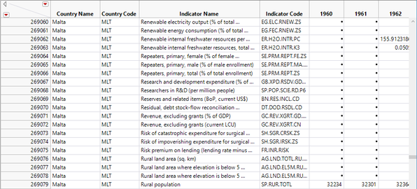 Immediate Import Table Appearance