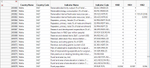 Immediate Import Table Appearance