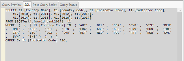 Generated SQL