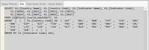 Generated SQL