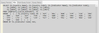 Generated SQL