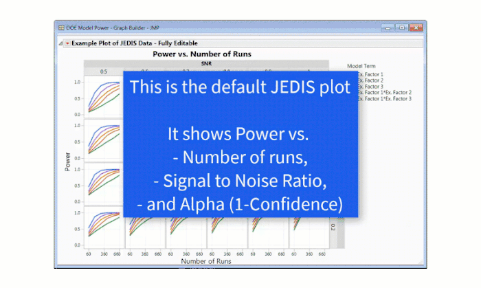 Example exploring JEDIS plot options