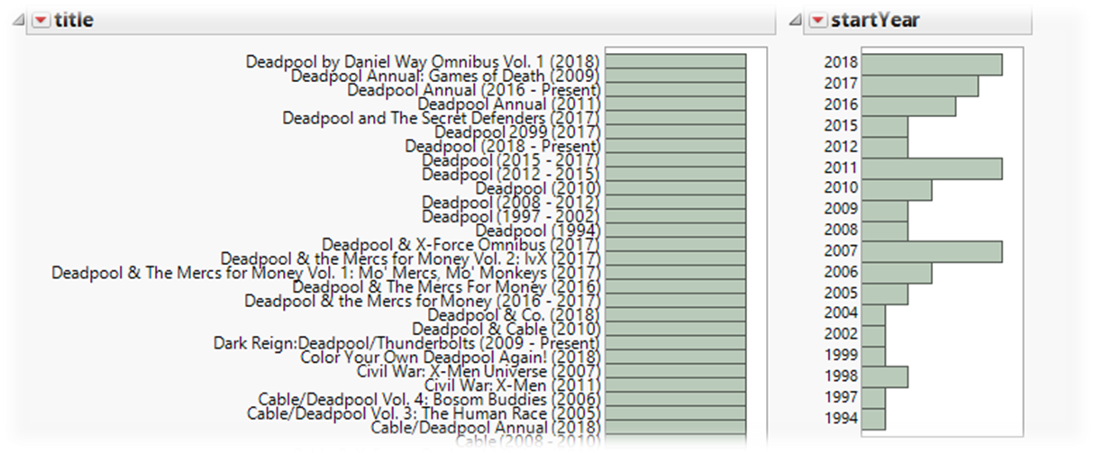 Importing Web Service Data: The New HTTP Request in JMP® 14 ( US 2018 ...