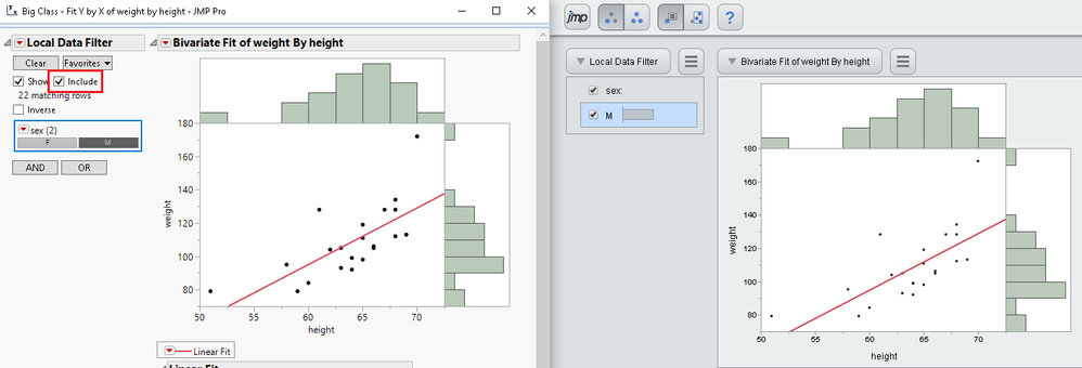 Bivariate of Big Class with only Males included before exporting to Interactive HTML