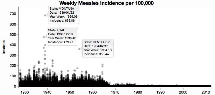 8082_weekly incidence.png