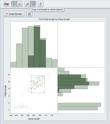 Brushing points to explore the data