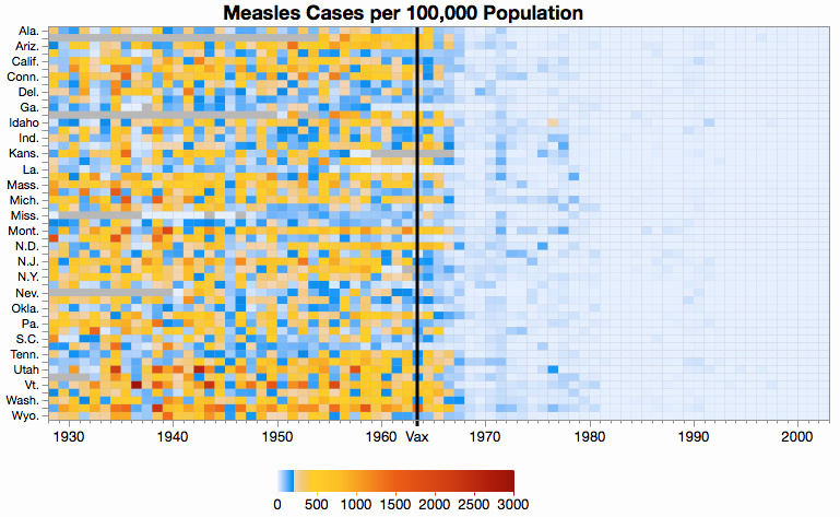Measles Heat Map Remakes - JMP User Community