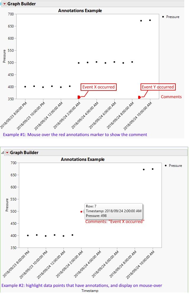 Graph Builder annotations example.jpg