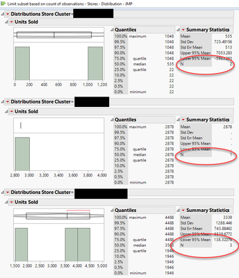 2018-09-25_DistributionSubsetByCount.png