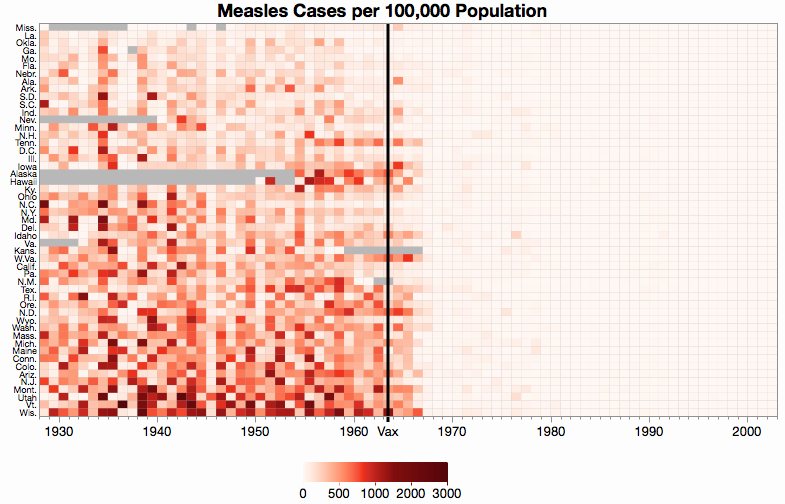 8086_Heat map red and ordered.png