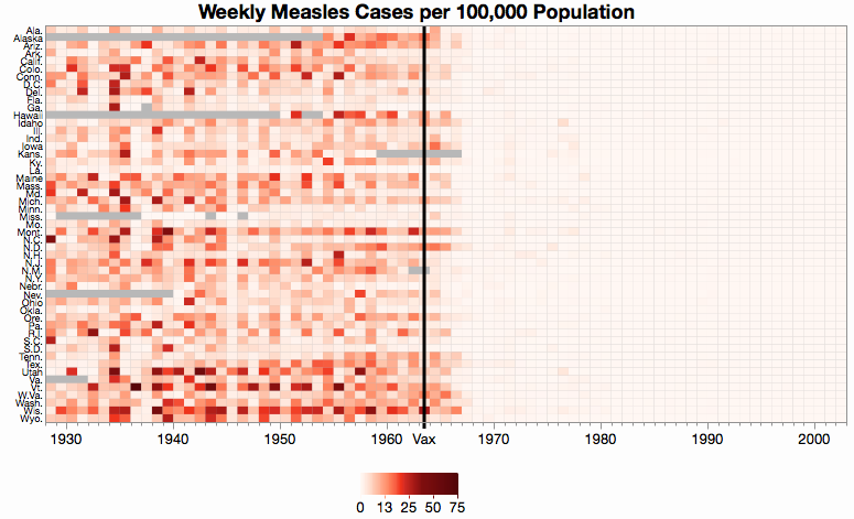 8087_Heap map weekly.png