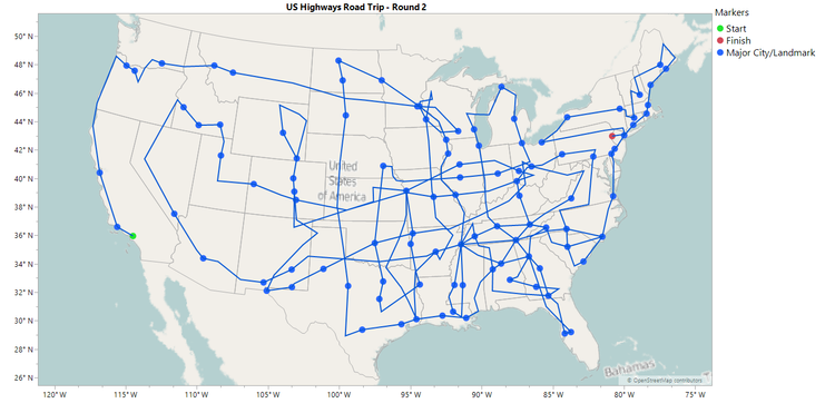Figure 4: The second attempt at a road trip