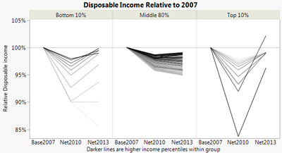 8111_income20.png