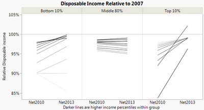 8112_income21.png