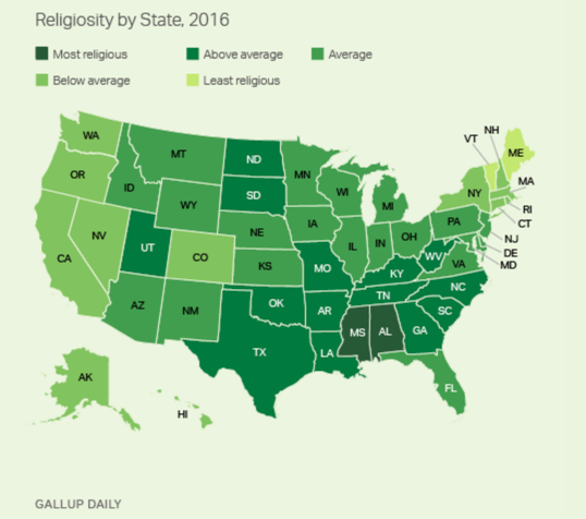 gallup_religiosity_2016.png