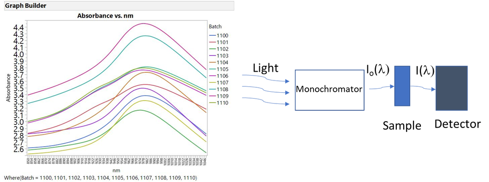 Figure 7.png