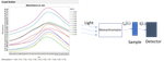 Figure 7.png