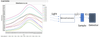 Figure 7.png