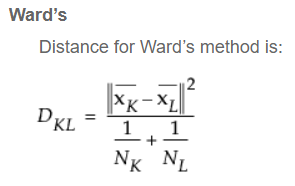 Wards method.png