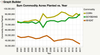 Graph 3.png