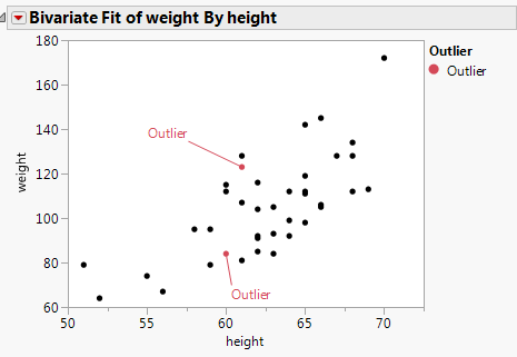 outlier.png