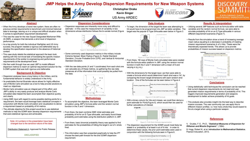 CDrake_KSinger EPoster_JMP Discovery Summit 2018_Page_1.jpg