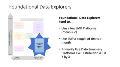 P&G JMP Survey overview Discovery Summit ppt_Page_15.jpg