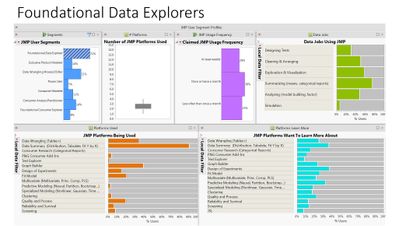 P&G JMP Survey overview Discovery Summit ppt_Page_16.jpg