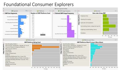 P&G JMP Survey overview Discovery Summit ppt_Page_18.jpg