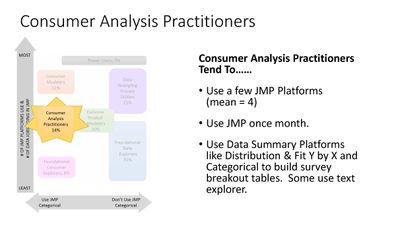 P&G JMP Survey overview Discovery Summit ppt_Page_19.jpg