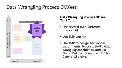 P&G JMP Survey overview Discovery Summit ppt_Page_23.jpg