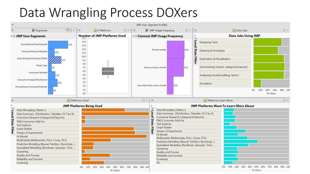 P&G JMP Survey overview Discovery Summit ppt_Page_24.jpg