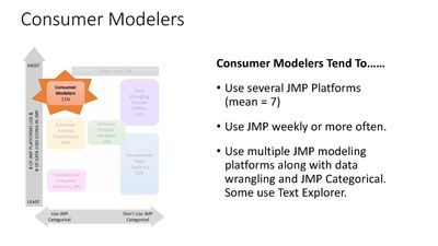 P&G JMP Survey overview Discovery Summit ppt_Page_25.jpg