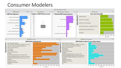 P&G JMP Survey overview Discovery Summit ppt_Page_26.jpg